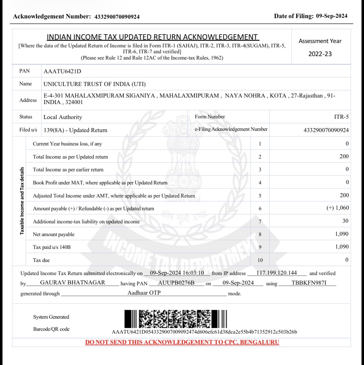 ITR 2022